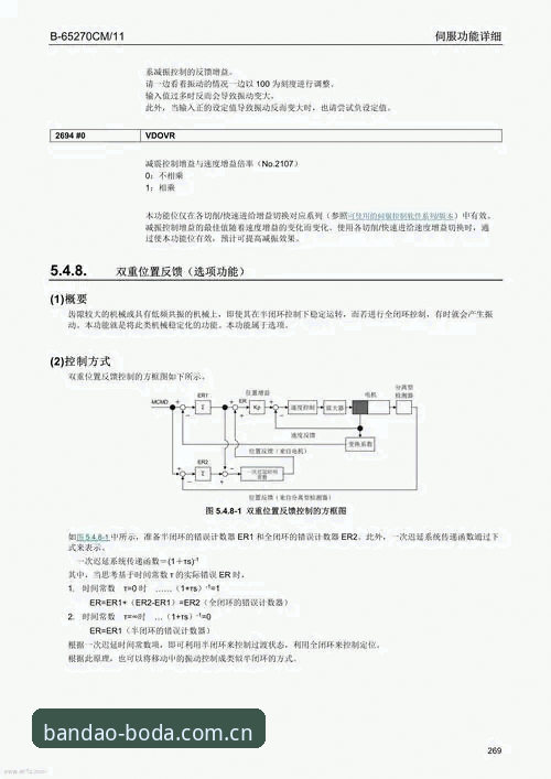 BODA即时盘口功能详解：从数据洞察到操作指南